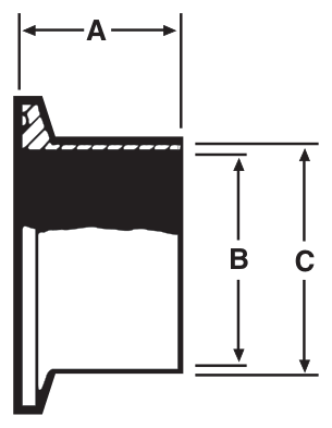 Drawing of a sanitary clamp Sch 10 long ferrule from our data sheet, with its dimension letters
