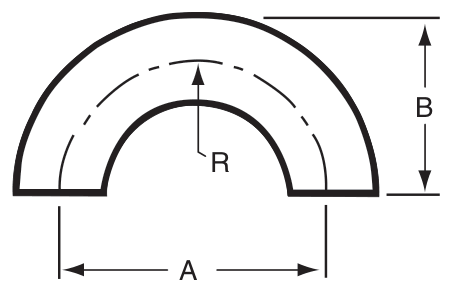 Drawing of a sanitary weld 180° U-bend from our data sheet, with the dimension letters used in the chart