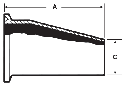 Drawing of a sanitary weld eccentric reducer (clamp × weld) from our data sheet, with the dimension letters used in the chart