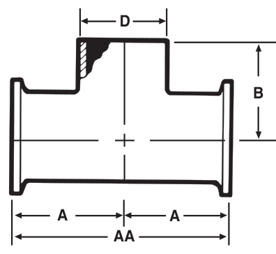 Drawing of a sanitary weld tee (weld × clamp run × clamp run) from our data sheet, with the dimension letters used in the chart