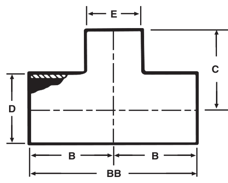 Drawing of a sanitary weld reducing tee from our data sheet, with the dimension letters used in the chart