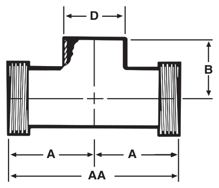 Drawing of a sanitary weld tee (weld × thread run × thread run) from our data sheet, with the dimension letters used in the chart