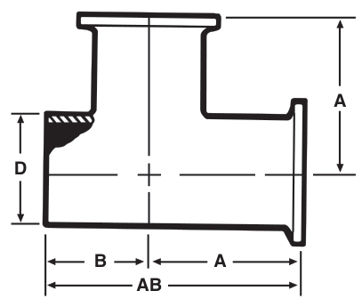 Drawing of a sanitary weld tee (weld × clamp run × clamp branch) from our data sheet, with the dimension letters used in the chart