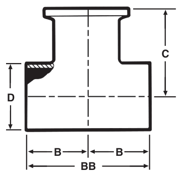 Drawing of a sanitary weld tee (weld × clamp branch) from our data sheet, with the dimension letters used in the chart