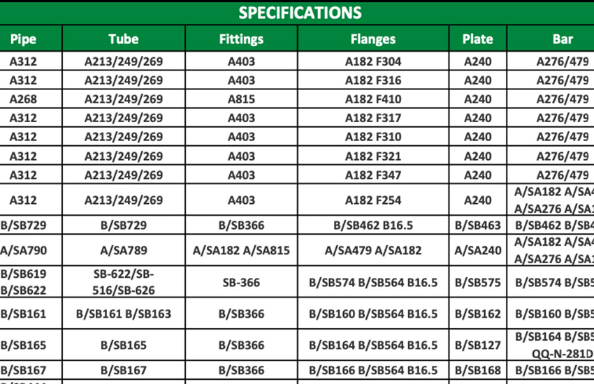 Standard Specifications